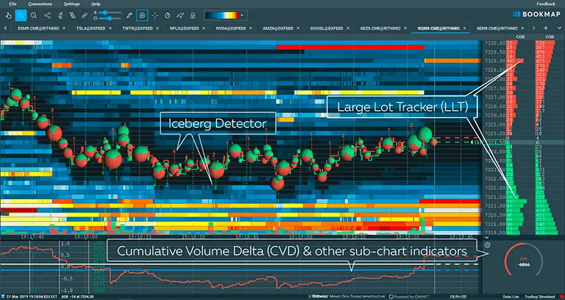 bookmap trading-download