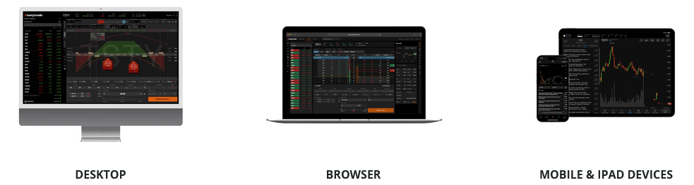 reviews-of-tastytrade-platforms
