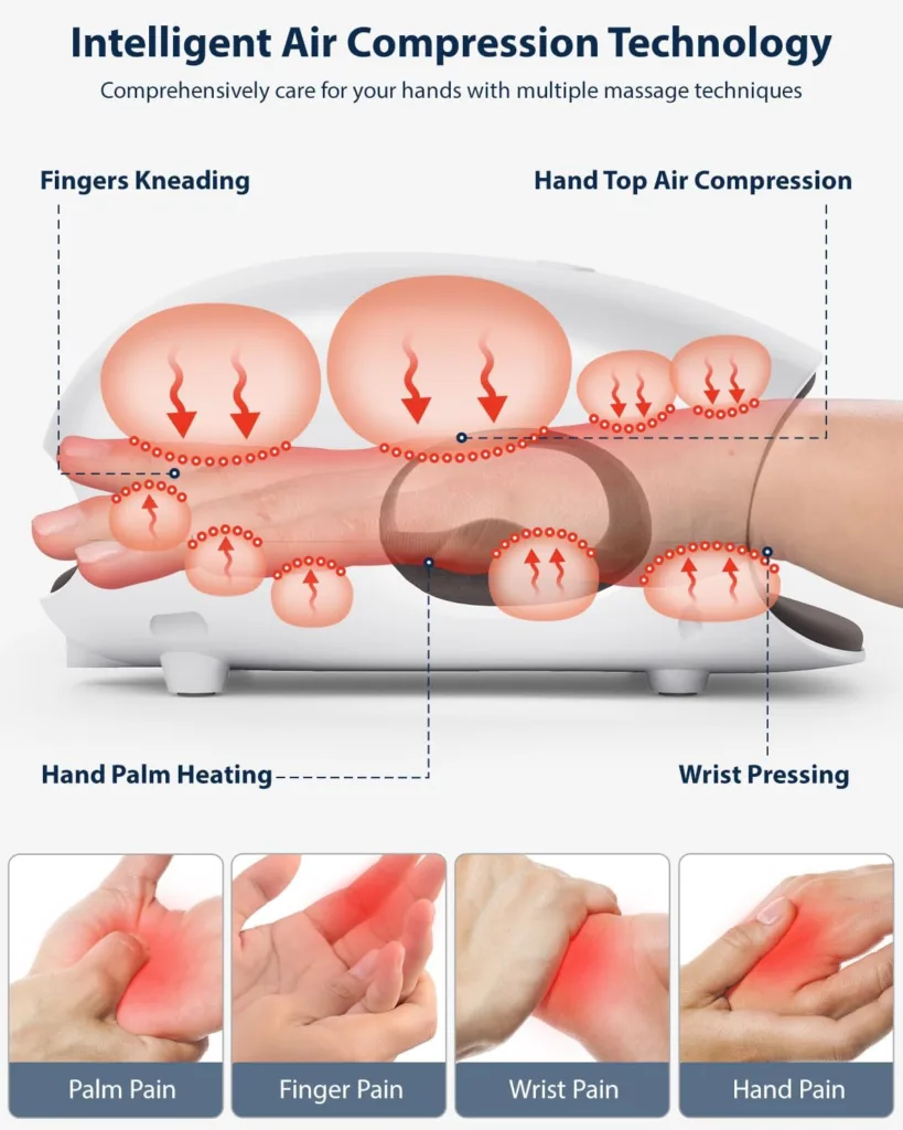 CINCOM Heated Hand Massager