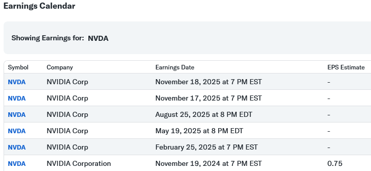 nvda earnings dates 2025