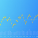 momentum trading strategy