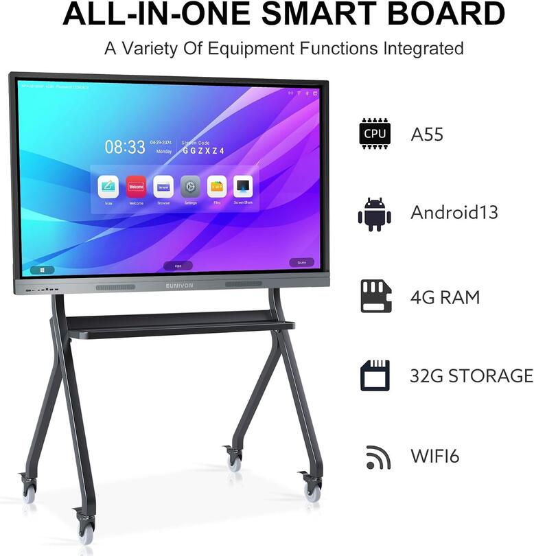 electronic whiteboard